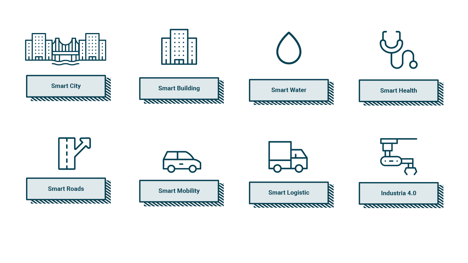 Nuovi modelli di Smart City tra Internet of Things, sicurezza e automazione